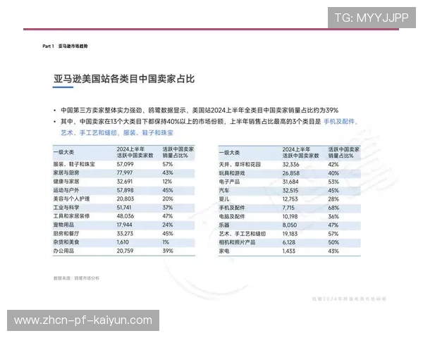 平台竞争：直播平台通过差异化内容争夺观众注意力，直播平台的核心竞争力